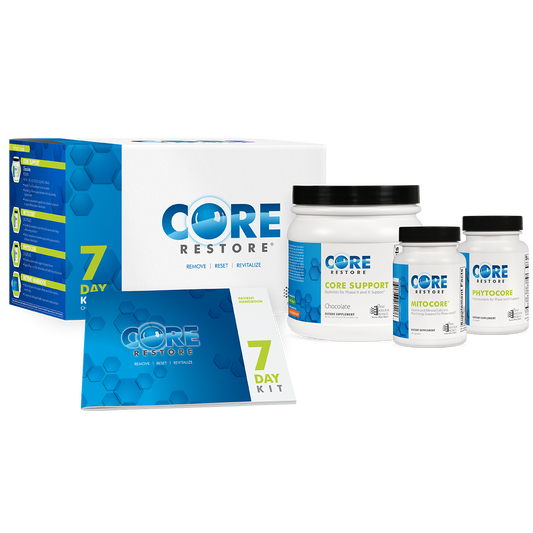 Core Restore 7 Day Kit